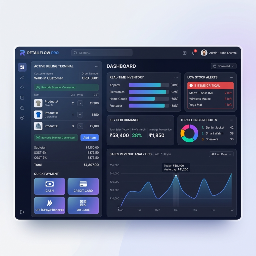 Retail Billing Software